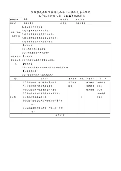 【參考範例】 高雄市湖內區明宗國民小學102學年度第一學期-高雄市鳳山區五福國民小學104學年度第二學期