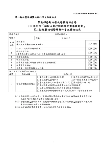 青年就業旗艦計畫部分規定修正草案對照表-【*大專校院辦理就業學程專用*】