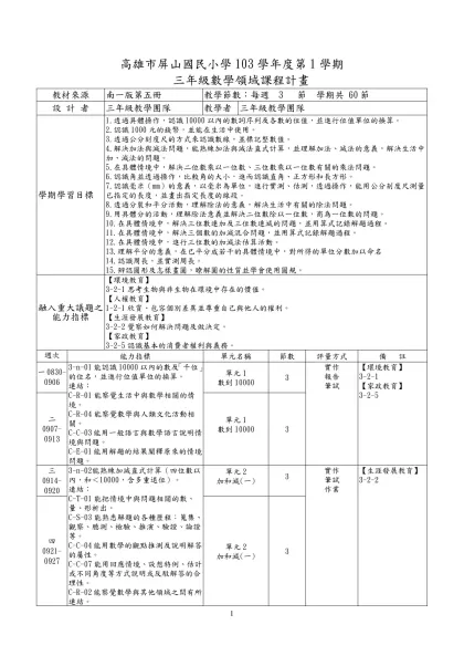 高雄市()國民小學100學年度第一學期(三)年級-高雄市屏山國民小學103學年度第1學期
