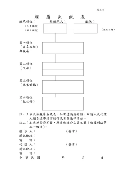 親屬系統表-繼承順位： 被繼承人： 配偶：