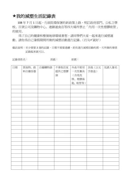 (我的減塑生活記錄表- 108年7月1日起，行政院環保署的新政策上路，明訂政府部門、公私立學校、百貨公司及購物中心、連鎖速食店等四大場所禁止「內用一次性塑膠吸管」的使用。