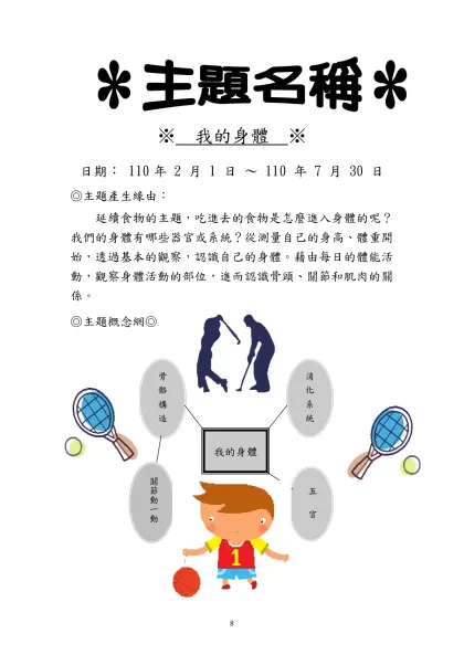 ◎主題概念網◎-※ 我的身體 ※