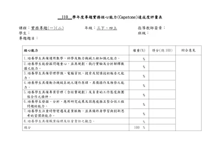 Capstone課程學生核心能力達成度評量表(範例)-__110__學年度專題實務核心能力(Capstone)達成度評量表