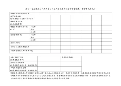 銀行、金融控股公司及其子公司赴大陸地區轉投資金額彙整表-銀行、金融控股公司及其子公司赴大陸地區轉投資情形彙總表（業者申報格式）