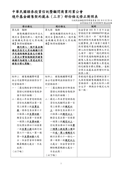 修正條文-中華民國證券投資信託暨顧問商業同業公會