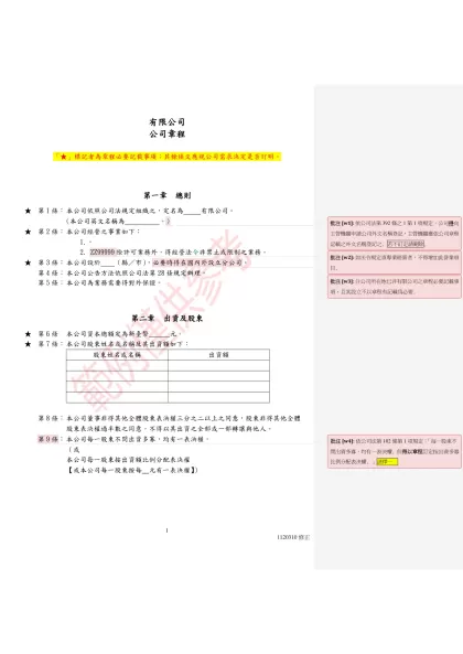 有限公司公司章程-有限公司-公司章程「★」標記者為章程必要記載事項；其餘條文應視公司需求決定是否訂明。