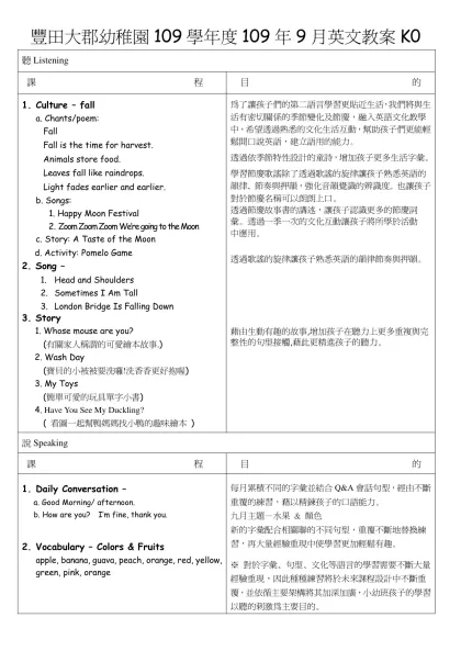 豐田大郡幼稚園99學年(下) 100年3月英文教案K3-豐田大郡幼稚園109學年度109年9月英文教案K0