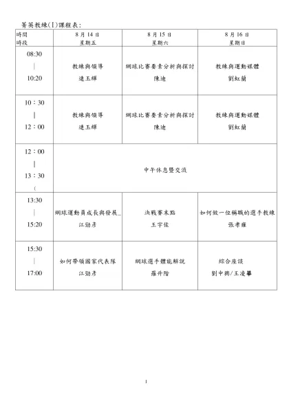 「行政院體育委員會運動發展基金辦理培育頂級運動教練人才作業要點」修正表-菁英教練(I)課程表