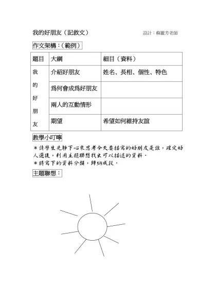 我的好朋友（記敘文）-我的好朋友（記敘文） 設計：蘇麗芳老師
