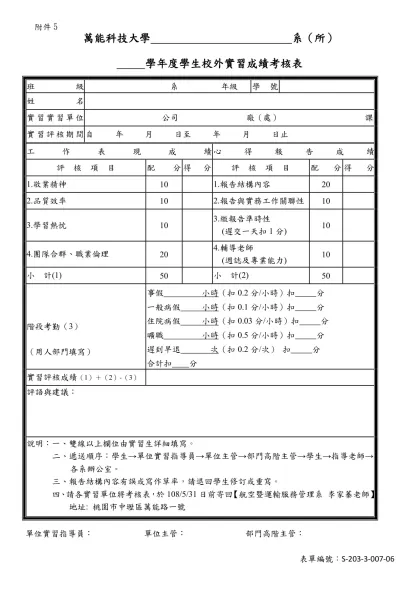 輔導教師訪視校外實習學生記錄表-萬能科技大學 系（所）