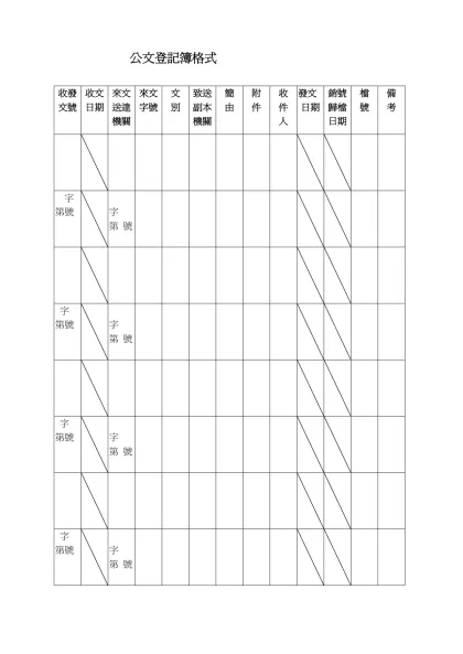 公文登記簿格式-收發文號收文日期來文送達機關