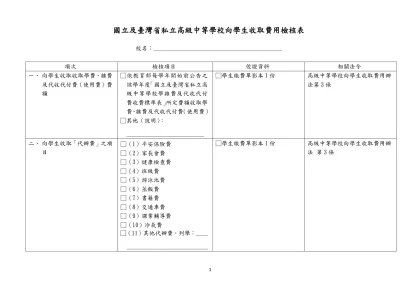 國立及臺灣省私立高級中等學校向學生收取費用檢核表