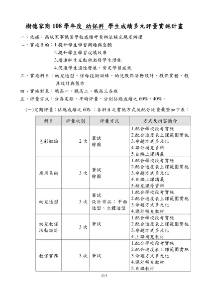 樹德家商101學年度 自然科 學生成績多元評量實施計畫