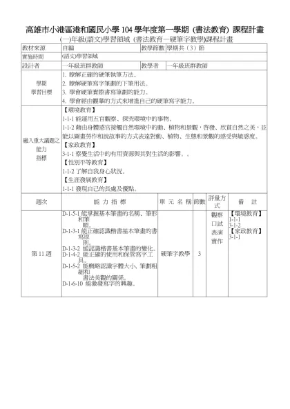 【參考範例】 高雄市湖內區明宗國民小學102學年度第一學期-高雄市小港區港和國民小學104學年度第一學期 (書法教育) 課程計畫