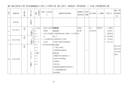 國立臺北教育大學 附設實驗國民小學九十四學年度 鄉土語言（閩南語）學習領域 三 年級上學期教學計畫