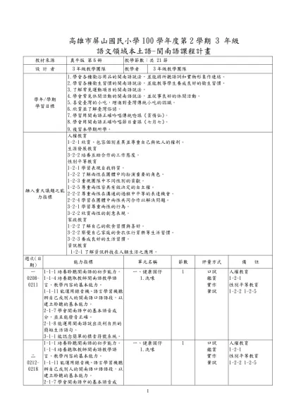 高雄市()國民小學99學年度第二學期(三)年級-高雄市屏山國民小學100學年度第2學期 3 年級