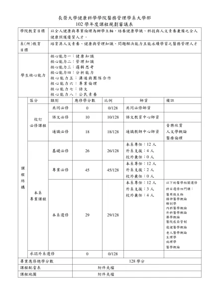 長榮大學 學院 學系(所) 學年度課程規劃審議表(範例)-長榮大學健康科學學院醫務管理學系大學部