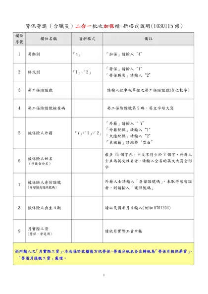 勞保健保勞退三合一批次加保檔-新格式-勞保勞退（含職災）二合一批次加保檔-新格式說明(1030115修)
