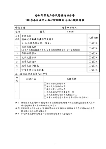 青年就業旗艦計畫部分規定修正草案對照表-勞動部勞動力發展署桃竹苗分署