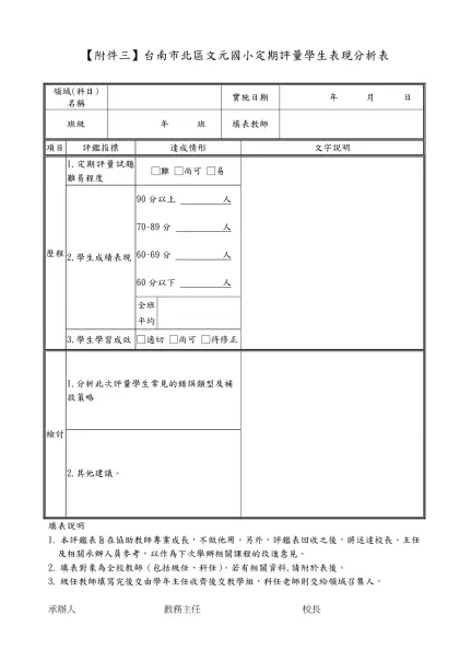 【附件十】台南市北區文元國小學生定期評量學表現分析表