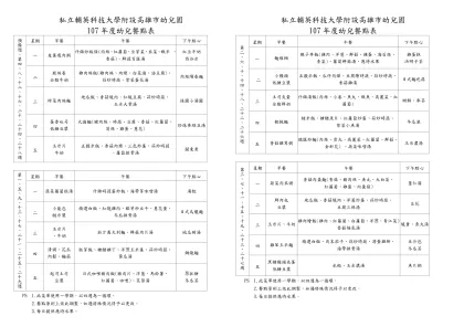 私立輔英科技大學附設高雄市幼兒園