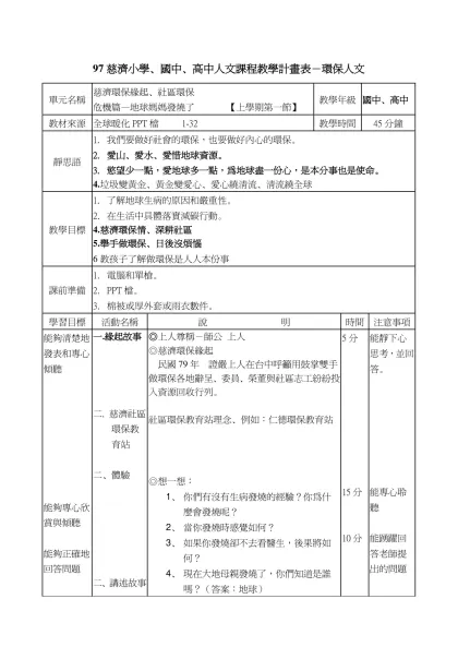 慈濟人文靜思語教學教學活動設計—全民減碳-97慈濟小學、國中、高中人文課程教學計畫表－環保人文