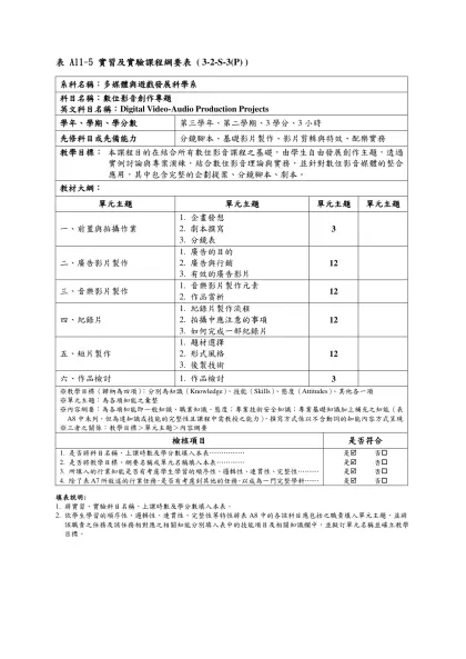 表 A10-1 一般及專業理論課程綱要表 (1-1-R-1)-表 A11-5 實習及實驗課程綱要表 ( 3-2-S-3(P) )
