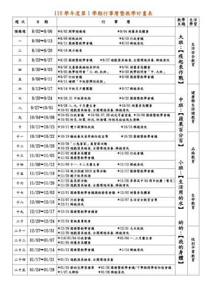 110學年度第1學期行事曆暨教學計畫表