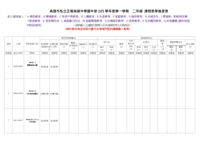 高雄市立龍華國民中學98學年度第一學期 課程教學進度表-高雄市私立正義高級中學國中部 105 學年度第一學期 二年級 課程教學進度表