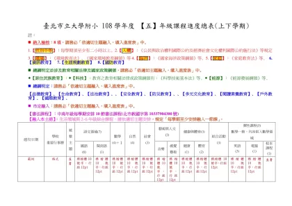 台北市立教大附小九十四學年度第二學期【一】年級課程進度總表-臺北市立大學附小 108學年度 【五】年級課程進度總表(上下學期)