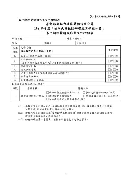 青年就業旗艦計畫部分規定修正草案對照表-【*大專校院辦理就業學程專用*】