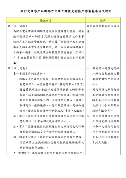 銀行受理客戶以網路方式開立儲值支付帳戶作業範本總說明（草案）