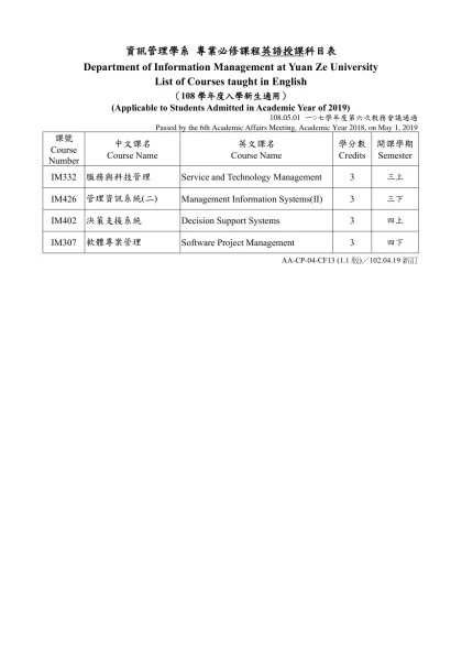 電機工程學系 專業必修課程英語教學科目表-資訊管理學系 專業必修課程英語授課科目表