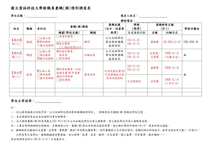 教育部暨所屬機關學校人員兼職情形調查表(本部)-國立雲林科技大學教職員兼職(課)情形調查表