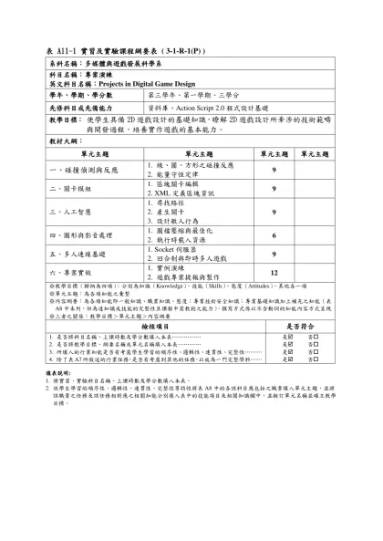 表 A10-1 一般及專業理論課程綱要表 (1-1-R-1)-表 A11-1 實習及實驗課程綱要表 ( 3-1-R-1(P) )