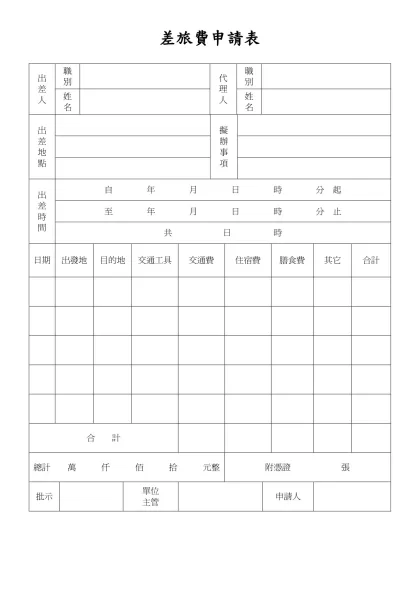 差旅費申請表-出 差 人職別代 理 人職別