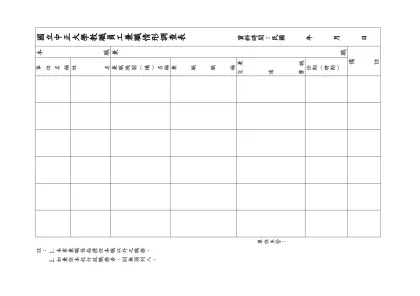 行政院暨所屬機關首長、副首長兼職情形表 資料時間：民國九十二年四月十一日-國立中正大學教職員工兼職情形調查表 資料時間：民國 年 月 日