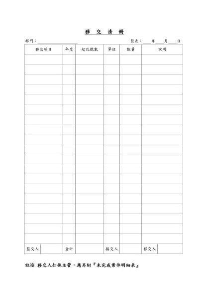 部門： 製表： 年 月 日-移 交 清 冊