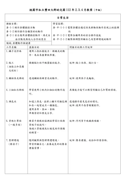 桃園市私立豐田大郡幼兒園112年2.3.4月教案 (中組)