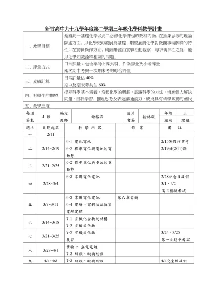 教學計畫有別於教學活動設計和教案，它是教學前的構思、設計和規劃，也是教學前用來和學群教師、家長、行政人員的溝通用的，同時也是課程管理的工具