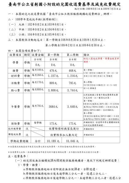 臺南市公立省躬國小附設幼兒園收退費基準及減免收費規定