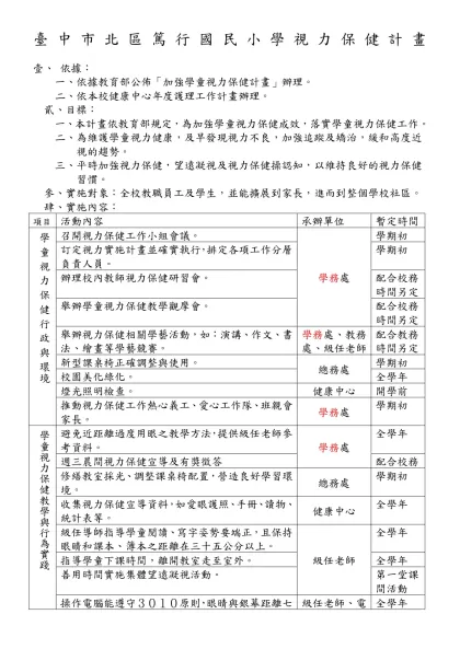 台中市北區篤行國小視力保健計畫-臺中市北區篤行國民小學視力保健計畫