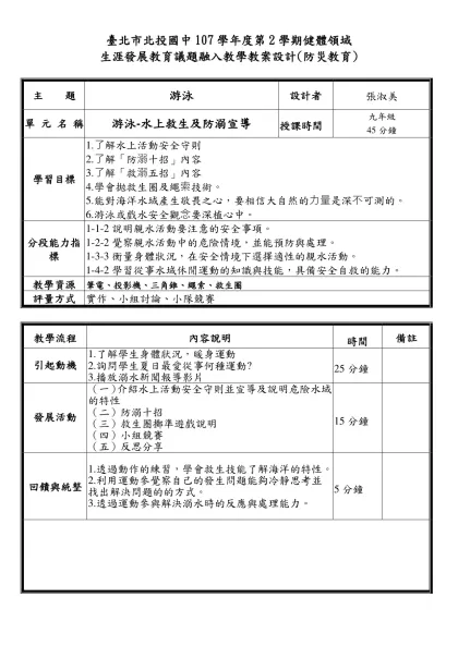 主題：改投換面 單元三：活動A－清潔大師（90分鐘） 教案設計者：楊雅琪-主 題