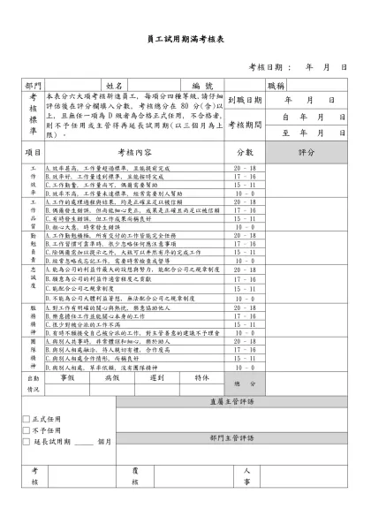 員工試用期滿考核表-考核日期 : 年 月 日部門姓名