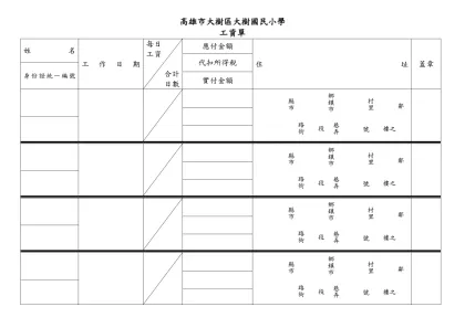 高雄縣大樹鄉大樹國民小學工資單-高雄市大樹區大樹國民小學