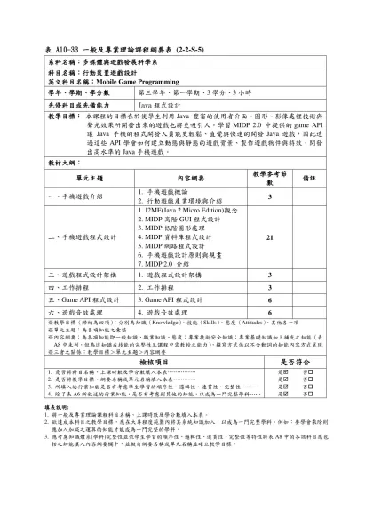 表 A10-33 一般及專業理論課程綱要表 (2-2-S-5)
