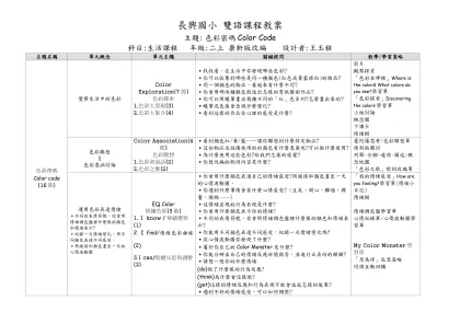 長興國小 雙語課程教案-主題: 色彩密碼Color Code科目:生活課程 年級:二上 康軒版改編 設計者:王玉程