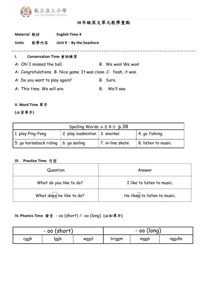 四年級英文教學單-四年級英文單元教學重點