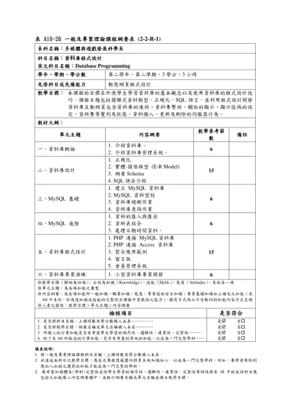 表 A10-26 一般及專業理論課程綱要表 (2-2-R-1)