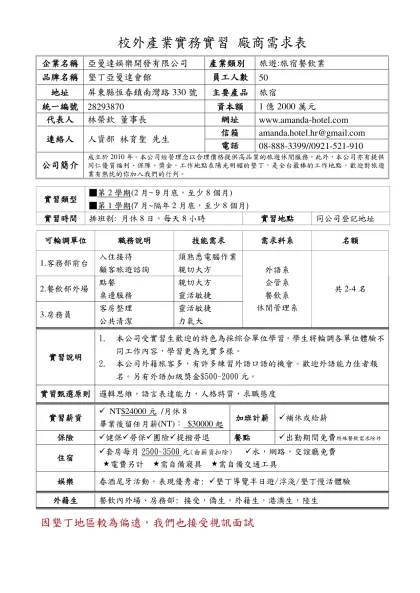 校外產業實務實習 廠商需求表-企業名稱亞曼達娛樂開發有限公司